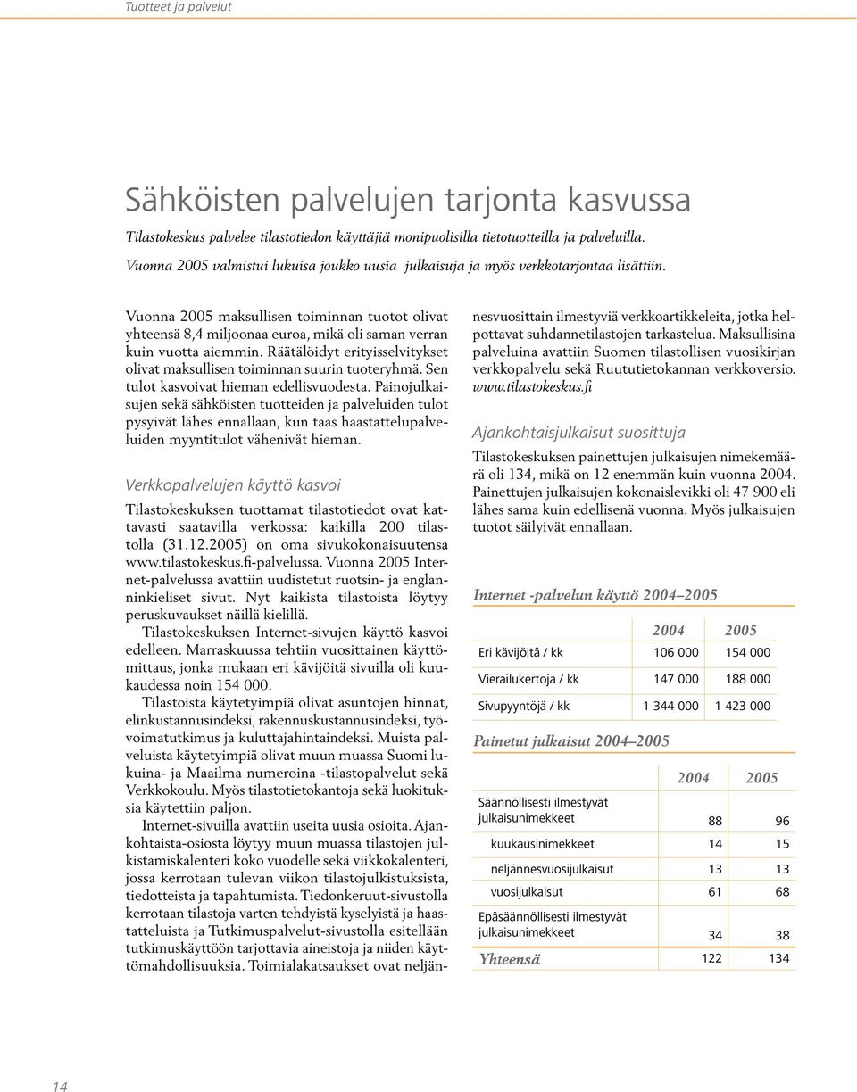 Vuonna 2005 maksullisen toiminnan tuotot olivat yhteensä 8,4 miljoonaa euroa, mikä oli saman verran kuin vuotta aiemmin. Räätälöidyt erityisselvitykset olivat maksullisen toiminnan suurin tuoteryhmä.