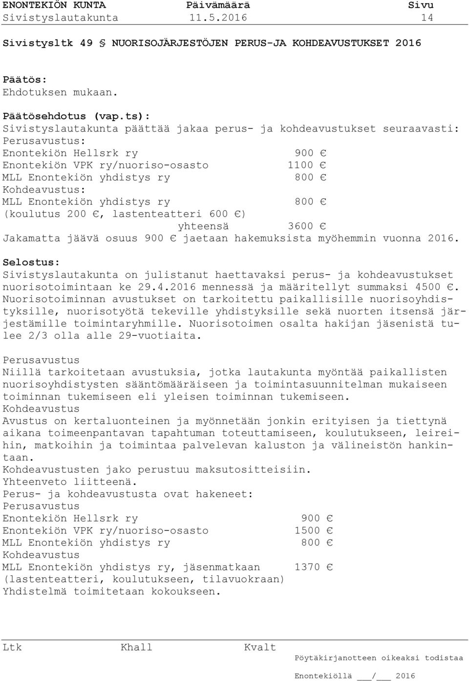 MLL Enontekiön yhdistys ry 800 (koulutus 200, lastenteatteri 600 ) yhteensä 3600 Jakamatta jäävä osuus 900 jaetaan hakemuksista myöhemmin vuonna 2016.