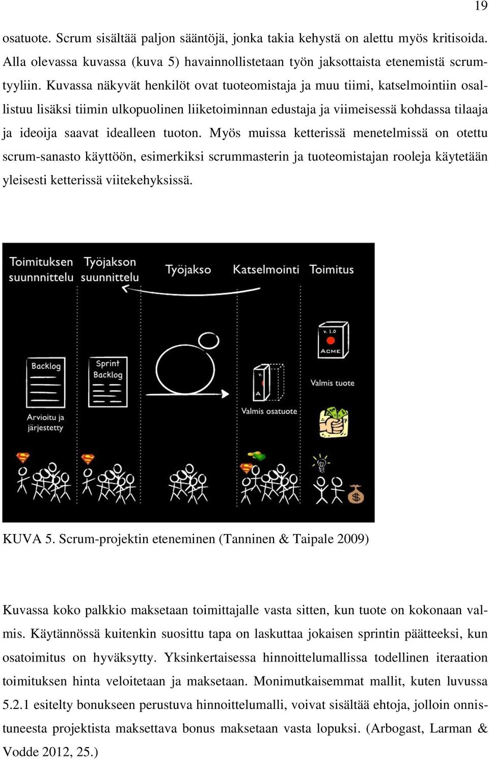 tuoton. Myös muissa ketterissä menetelmissä on otettu scrum-sanasto käyttöön, esimerkiksi scrummasterin ja tuoteomistajan rooleja käytetään yleisesti ketterissä viitekehyksissä. KUVA 5.