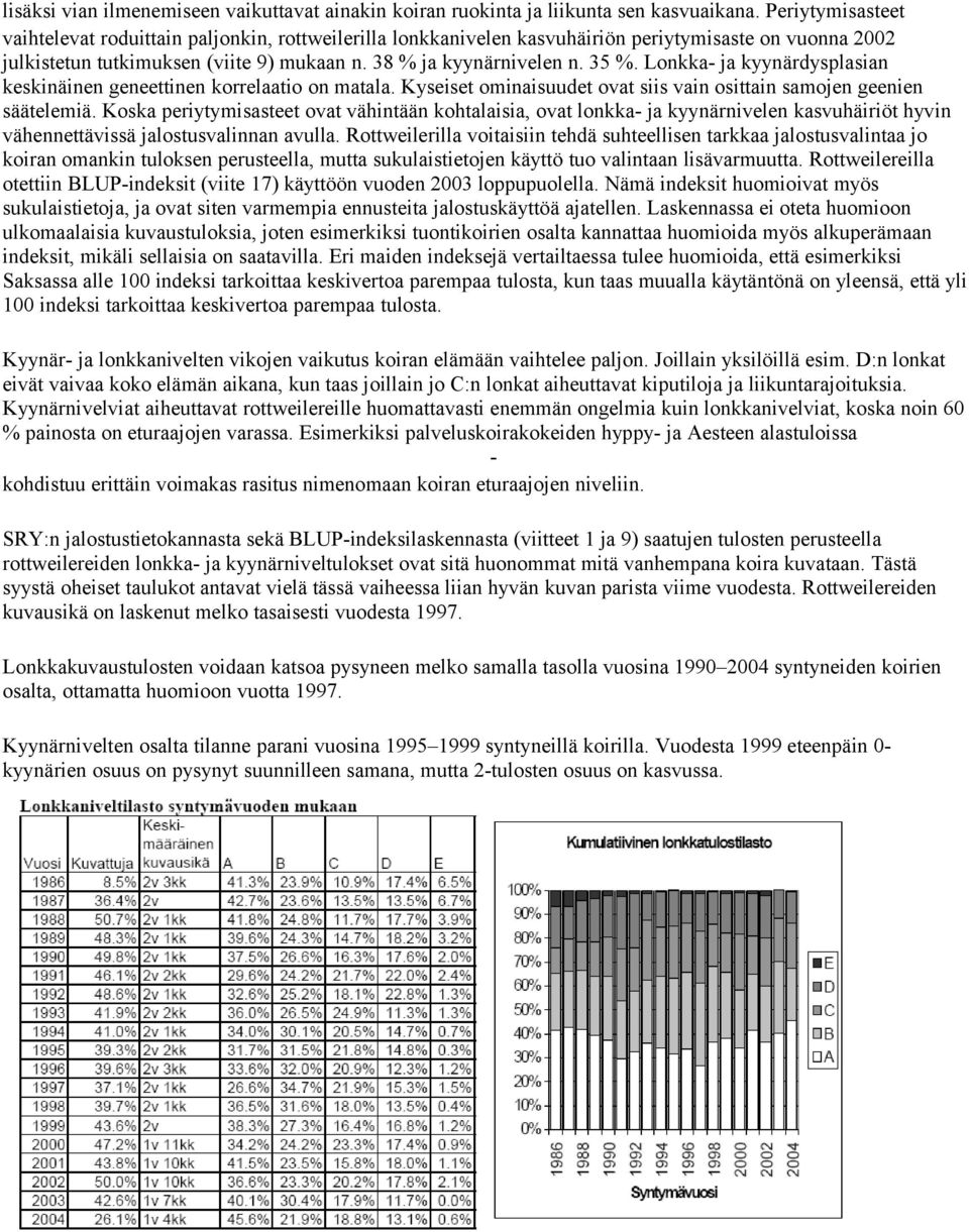 Lonkka- ja kyynärdysplasian keskinäinen geneettinen korrelaatio on matala. Kyseiset ominaisuudet ovat siis vain osittain samojen geenien säätelemiä.