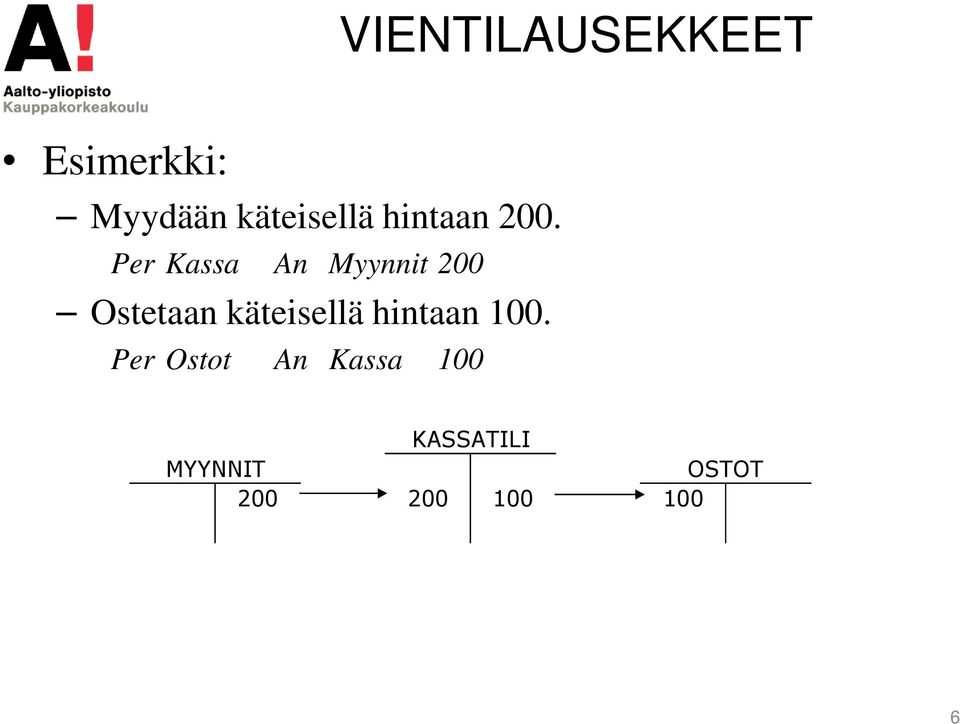 Per Kassa An Myynnit 200 Ostetaan käteisellä