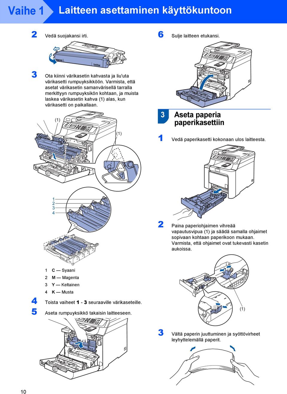(1) (1) 3 Aseta paperia paperikasettiin 1 Vedä paperikasetti kokonaan ulos laitteesta.