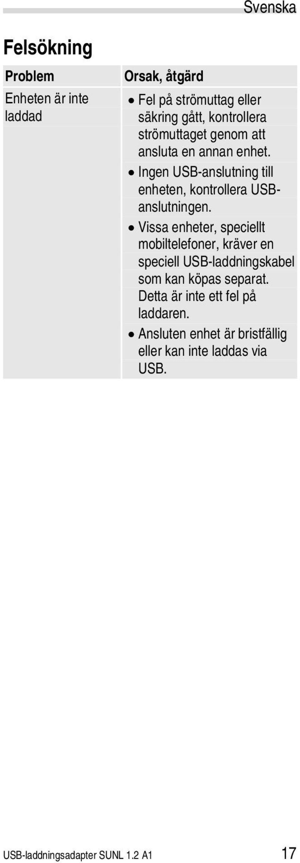 Vissa enheter, speciellt mobiltelefoner, kräver en speciell USB-laddningskabel som kan köpas separat.