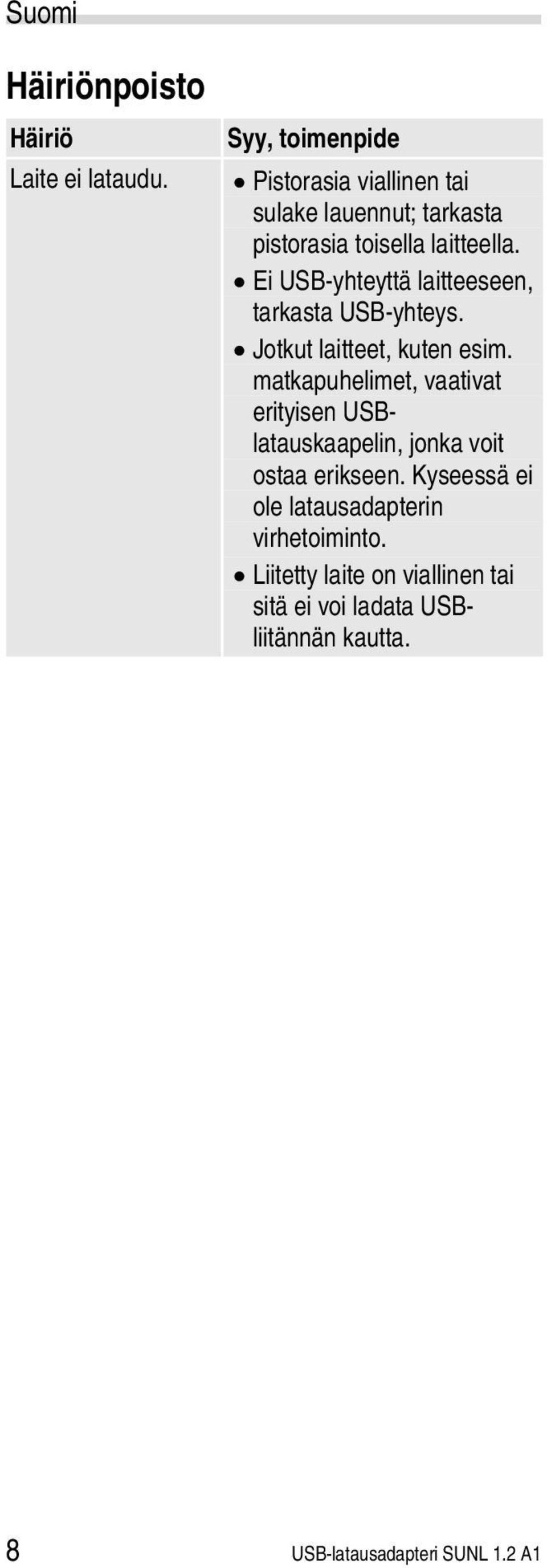 Ei USB-yhteyttä laitteeseen, tarkasta USB-yhteys. Jotkut laitteet, kuten esim.