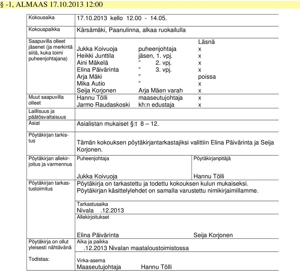 Päivärinta Arja Mäki Mika Autio Seija Korjonen Hannu Tölli Jarmo Raudaskoski Laillisuus ja päätösvaltaisuus Asiat Asialistan mukaiset :t 8 12. puheenjohtaja jäsen, 1. vpj.
