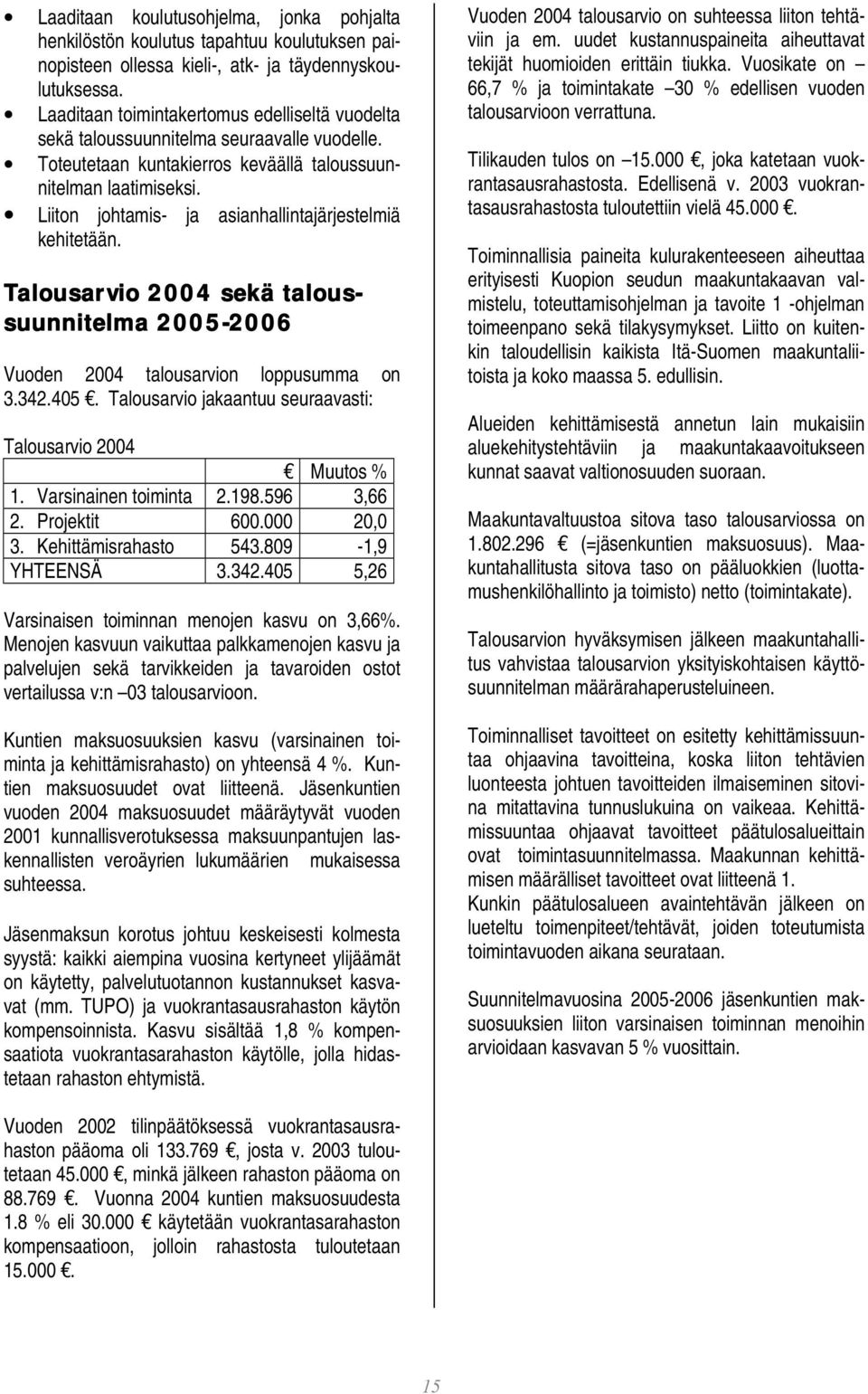 Liiton johtamis- ja asianhallintajärjestelmiä kehitetään. Talousarvio 2004 sekä talous- suunnitelma 2005-2006 Vuoden 2004 talousarvion loppusumma on 3.342.405.