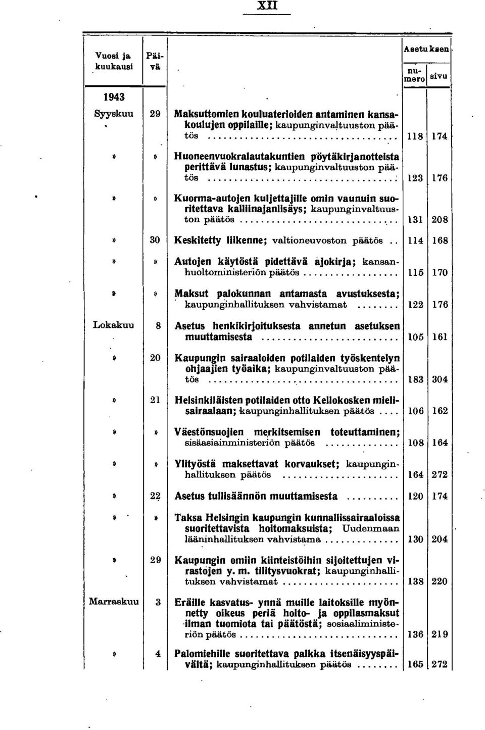 _.... 123 176» Kuorma-autojen kuljettajille omin vaunuin suoritettava kalliinajanlisäys ; kaupunginvaltuuston päätös......,.. 131 208» 30 Keskitetty liikenne; valtioneuvoston päätös.