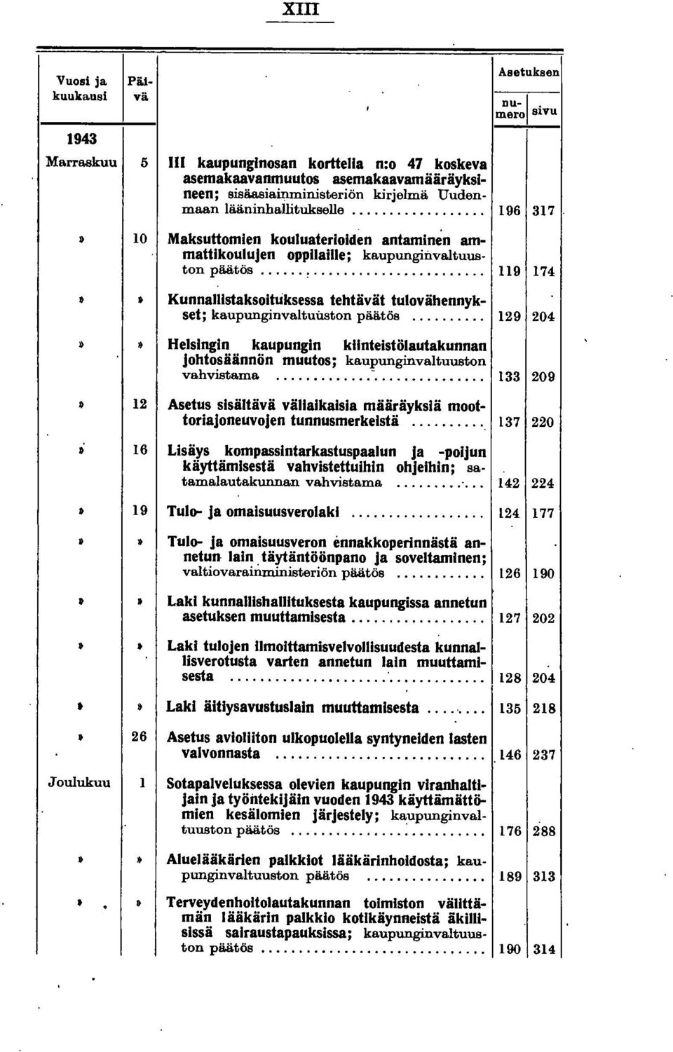 t 10 Maksuttomien kouluaterioiden antaminen ammattikoulujen oppilaille; kaupunginvaltuuston päätös...,... 119 174 &»Kunnalllstaksoituksessa tehtävät tulovähennykset; kaupunginvaltuuston päätös.