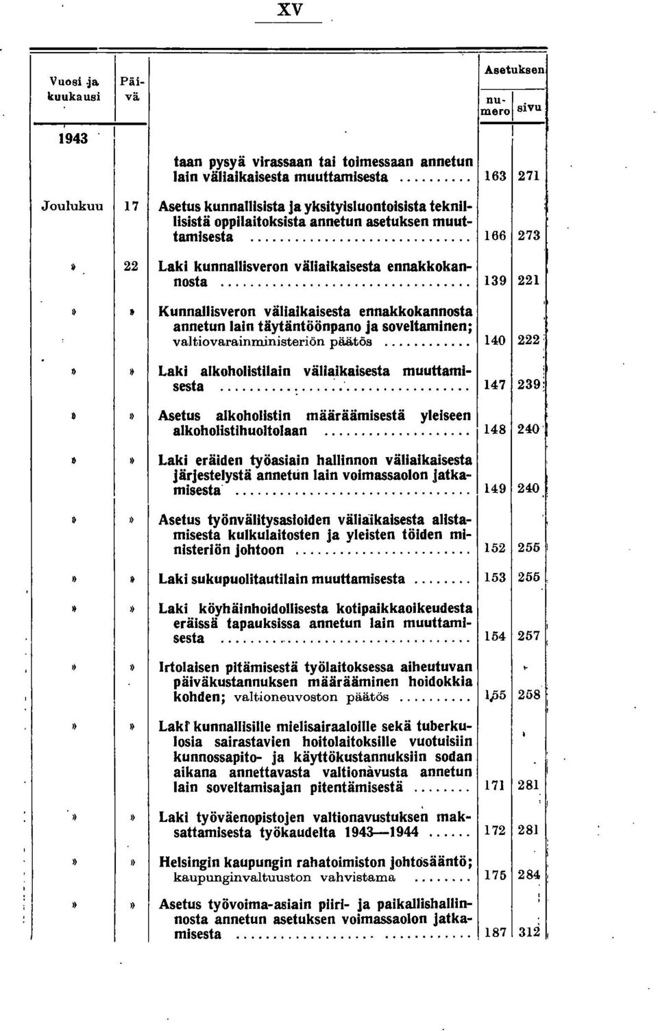annetun asetuksen muuttamisesta 0 0 0 0 0 0 0 0 0 0 0 0 0 0 0 0 0 0 0 0 0 0 0 0 0 0 0 0 0 0 166 139 ~ 22 Laki kunnallisveron väliaikaisesta ennakkokannosta 000 0 0 0 0 0 0 0 0000 0 0 0 0 0 0 0 0 0 0