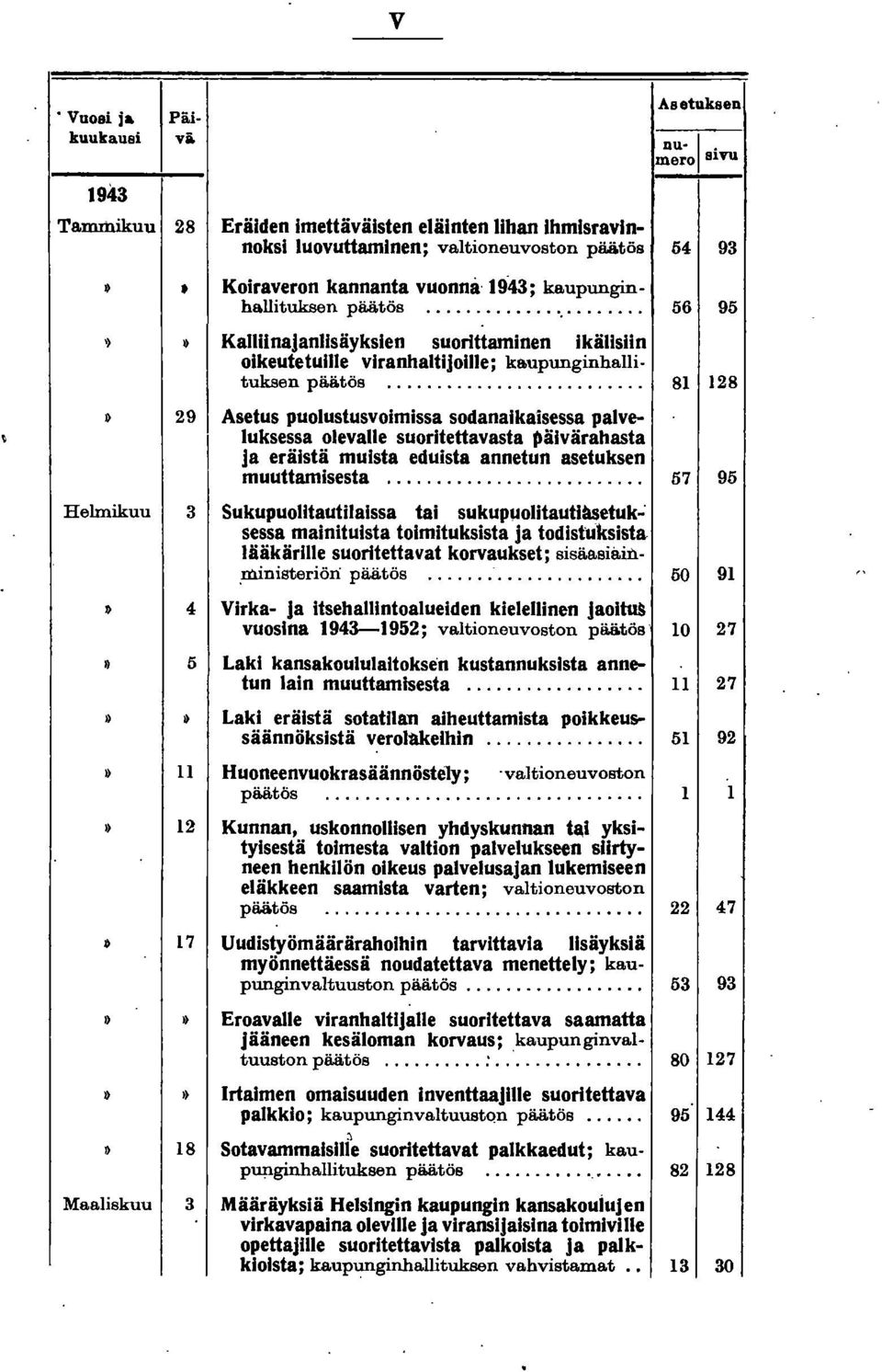 .. 56 95,)»Kallllnajanlisäykslen suorittaminen Ikällsiin oikeutetuille viranhaltijoille; kaupunginhalli. tuksen pää.tös.