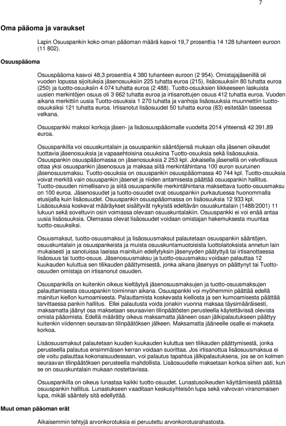 Omistajajäsenillä oli vuoden lopussa sijoituksia jäsenosuuksiin 225 tuhatta euroa (215), lisäosuuksiin 80 tuhatta euroa (250) ja tuotto-osuuksiin 4 074 tuhatta euroa (2 488).