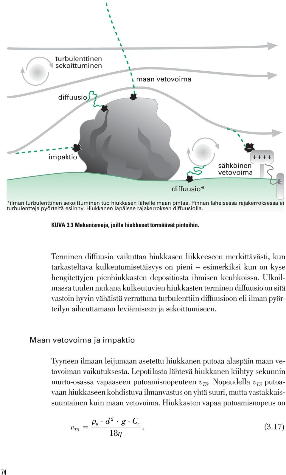 Terminen diffuusio vaikuttaa hiukkasen liikkeeseen merkittävästi, kun tarkasteltava kulkeutumisetäisyys on pieni esimerkiksi kun on kyse hengitettyjen pienhiukkasten depositiosta ihmisen keuhkoissa.