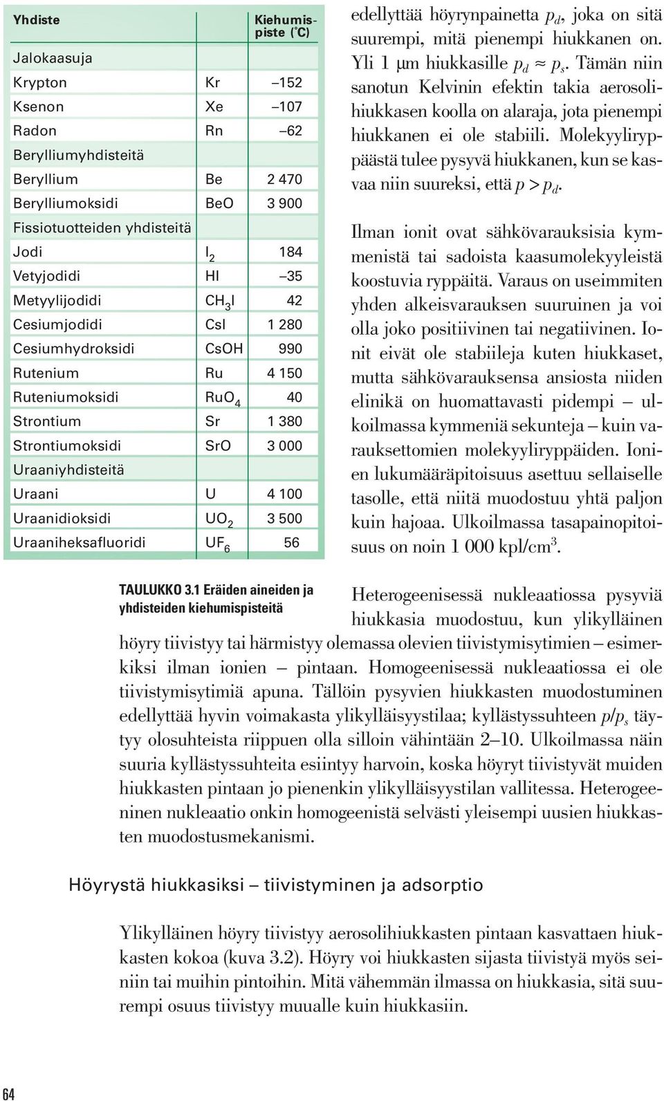 Uraaniheksafluoridi UF 6 56 edellyttää höyrynpainetta p d, joka on sitä suurempi, mitä pienempi hiukkanen on. Yli 1 µm hiukkasille p d p s.