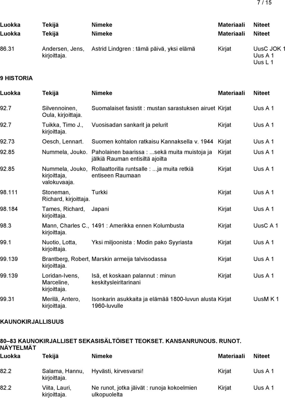 ..sekä muita muistoja ja jälkiä Rauman entisiltä ajoilta 92.85 Nummela, Jouko, Rollaattorilla runtsalle :...ja muita retkiä entiseen Raumaan 98. Stoneman, Turkki Richard, 98.84 Tames, Richard, 98.