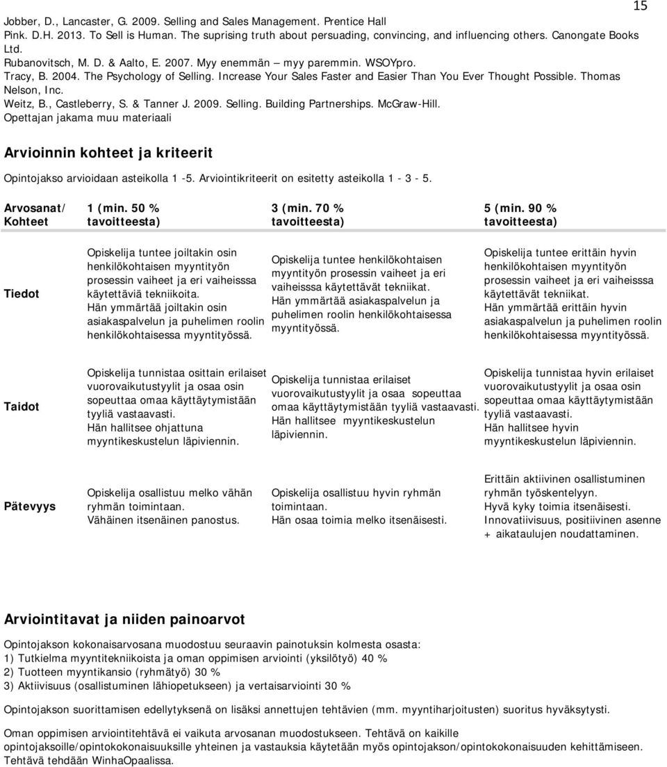 Increase Your Sales Faster and Easier Than You Ever Thought Possible. Thomas Nelson, Inc. Weitz, B., Castleberry, S. & Tanner J. 2009. Selling. Building Partnerships. McGraw-Hill.