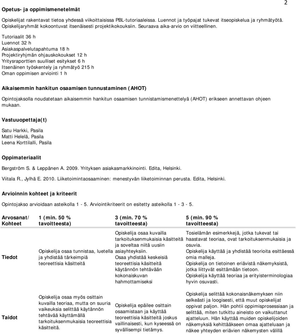 Tutoriaalit 36 h Luennot 32 h Asiakaspalvelutapahtuma 18 h Projektiryhjmän ohjauskokoukset 12 h Yritysraporttien suulliset esitykset 6 h Itsenäinen työskentely ja ryhmätyö 215 h Oman oppimisen