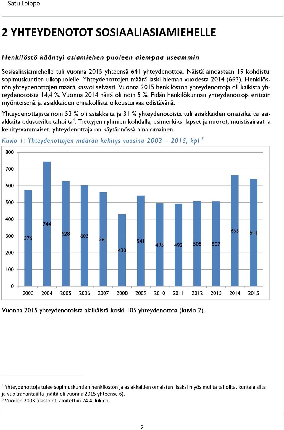 Vuonna 2015 henkilöstön yhteydenottoja oli kaikista yhteydenotoista 14,4 %. Vuonna 2014 näitä oli noin 5 %.