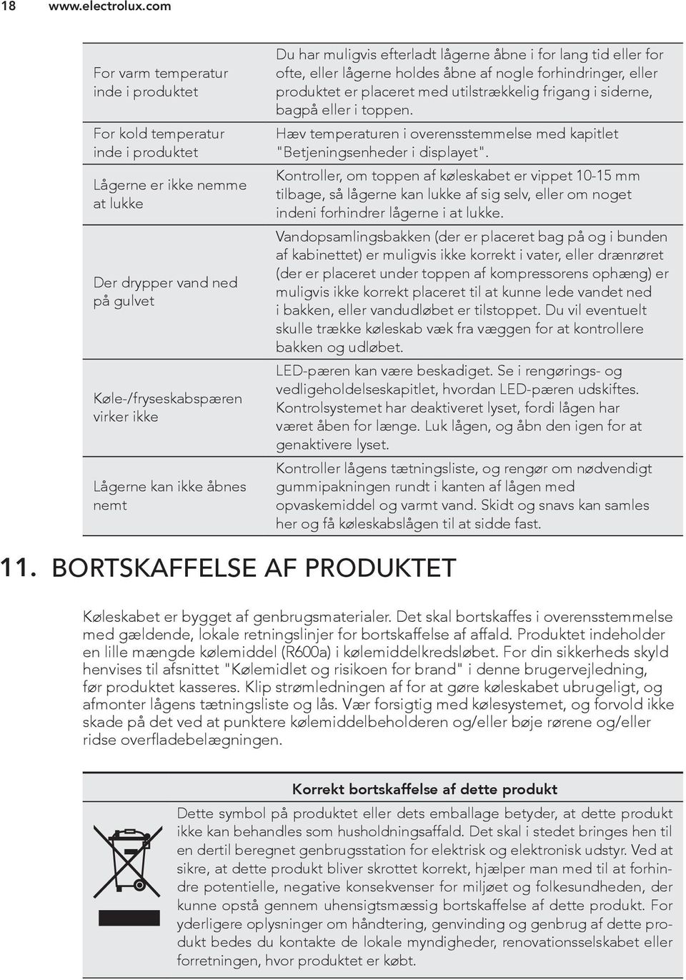 nemt Du har muligvis efterladt lågerne åbne i for lang tid eller for ofte, eller lågerne holdes åbne af nogle forhindringer, eller produktet er placeret med utilstrækkelig frigang i siderne, bagpå