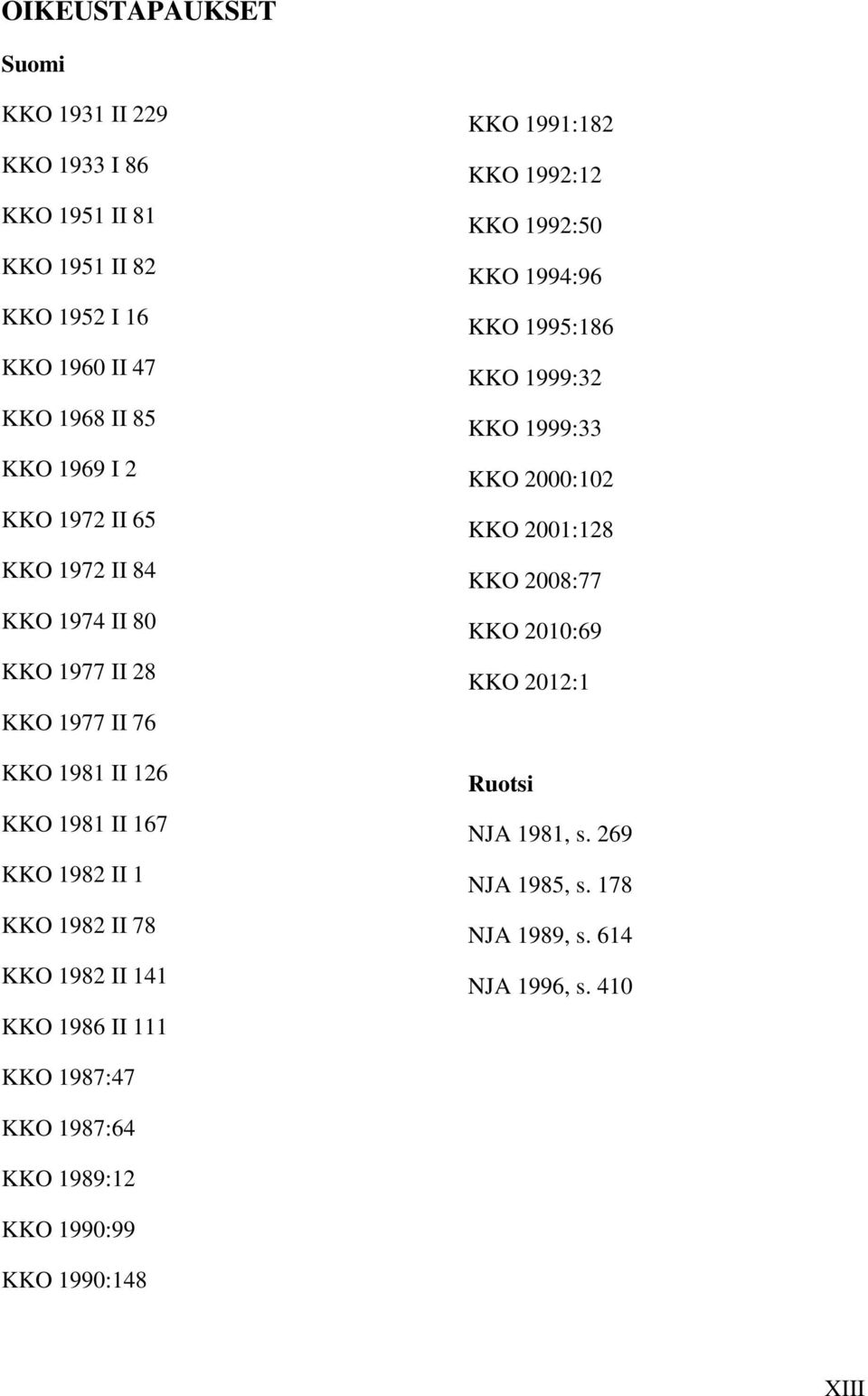 1986 II 111 KKO 1991:182 KKO 1992:12 KKO 1992:50 KKO 1994:96 KKO 1995:186 KKO 1999:32 KKO 1999:33 KKO 2000:102 KKO 2001:128 KKO 2008:77 KKO 2010:69