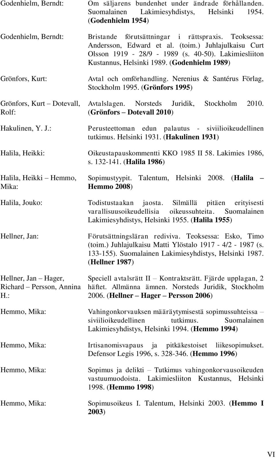(Godenhielm 1989) Grönfors, Kurt: Grönfors, Kurt Dotevall, Rolf: Hakulinen, Y. J.: Avtal och omförhandling. Nerenius & Santérus Förlag, Stockholm 1995. (Grönfors 1995) Avtalslagen.