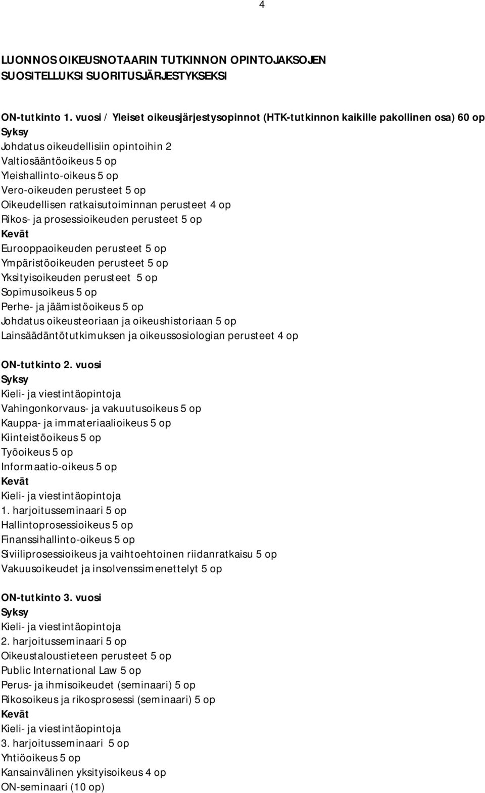 Oikeudellisen ratkaisutoiminnan perusteet 4 Rikos- ja prosessioikeuden perusteet 5 Kevät Europaoikeuden perusteet 5 Ympäristöoikeuden perusteet 5 Yksityisoikeuden perusteet 5 Simusoikeus 5 Perhe- ja