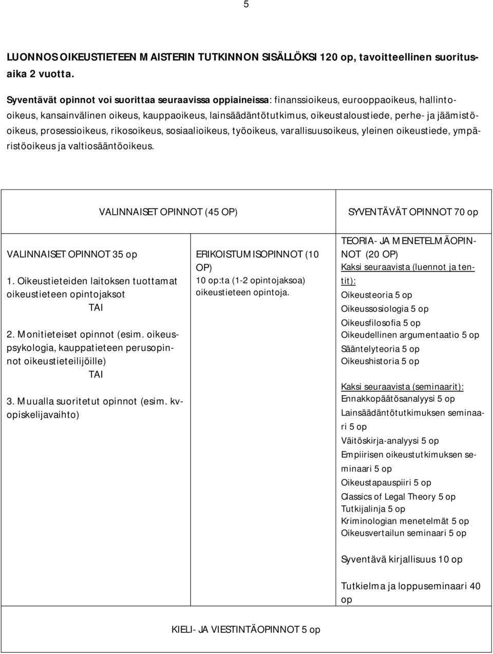 jäämistöoikeus, prosessioikeus, rikosoikeus, sosiaalioikeus, työoikeus, varallisuusoikeus, yleinen oikeustiede, ympäristöoikeus ja valtiosääntöoikeus.