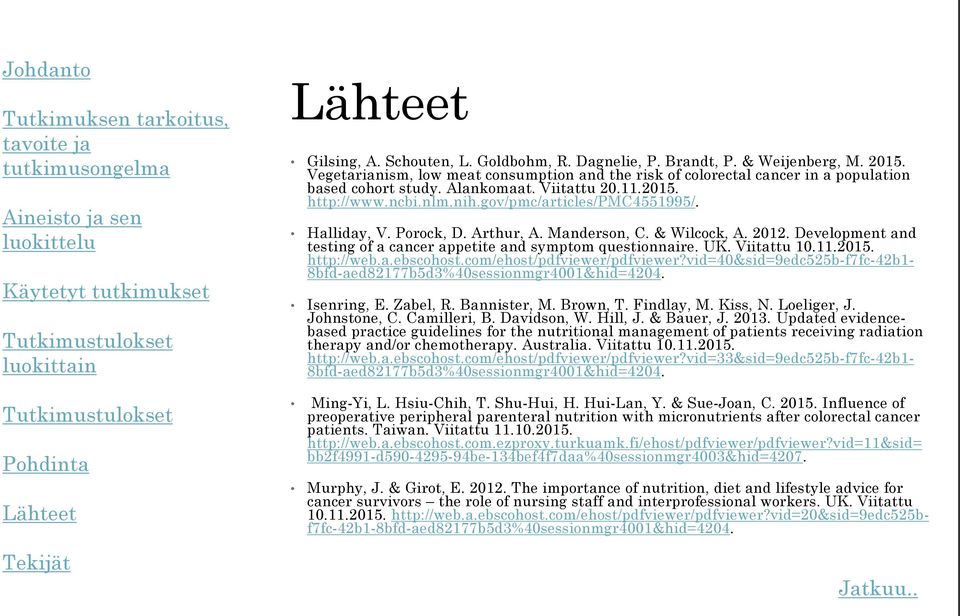 Halliday, V. Porock, D. Arthur, A. Manderson, C. & Wilcock, A. 2012. Development and testing of a cancer appetite and symptom questionnaire. UK. Viitattu 10.11.2015. http://web.a.ebscohost.