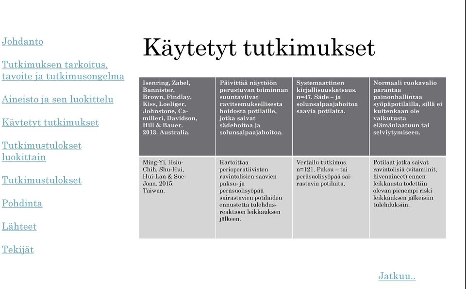 Kartoittaa perioperatiivisten ravintolisien saavien paksu- ja peräsuolisyöpää sairastavien potilaiden ennustetta tulehdusreaktioon leikkauksen jälkeen. Systemaattinen kirjallisuuskatsaus. n=47.