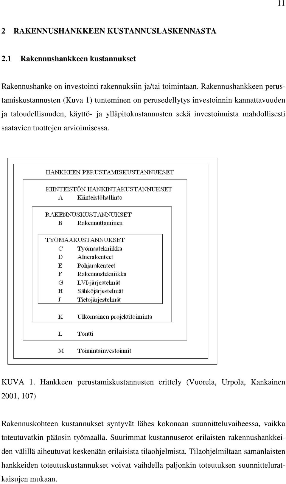 saatavien tuottojen arvioimisessa. KUVA 1.