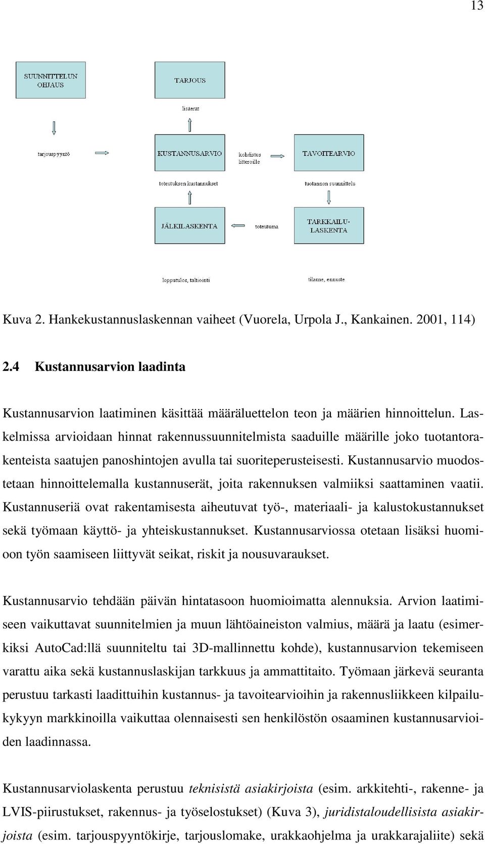 Kustannusarvio muodostetaan hinnoittelemalla kustannuserät, joita rakennuksen valmiiksi saattaminen vaatii.