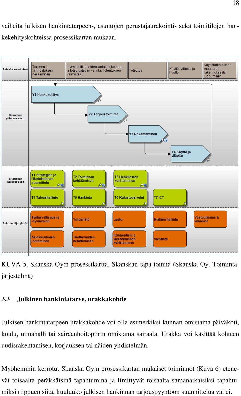 3 Julkinen hankintatarve, urakkakohde Julkisen hankintatarpeen urakkakohde voi olla esimerkiksi kunnan omistama päiväkoti, koulu, uimahalli tai sairaanhoitopiirin omistama sairaala.