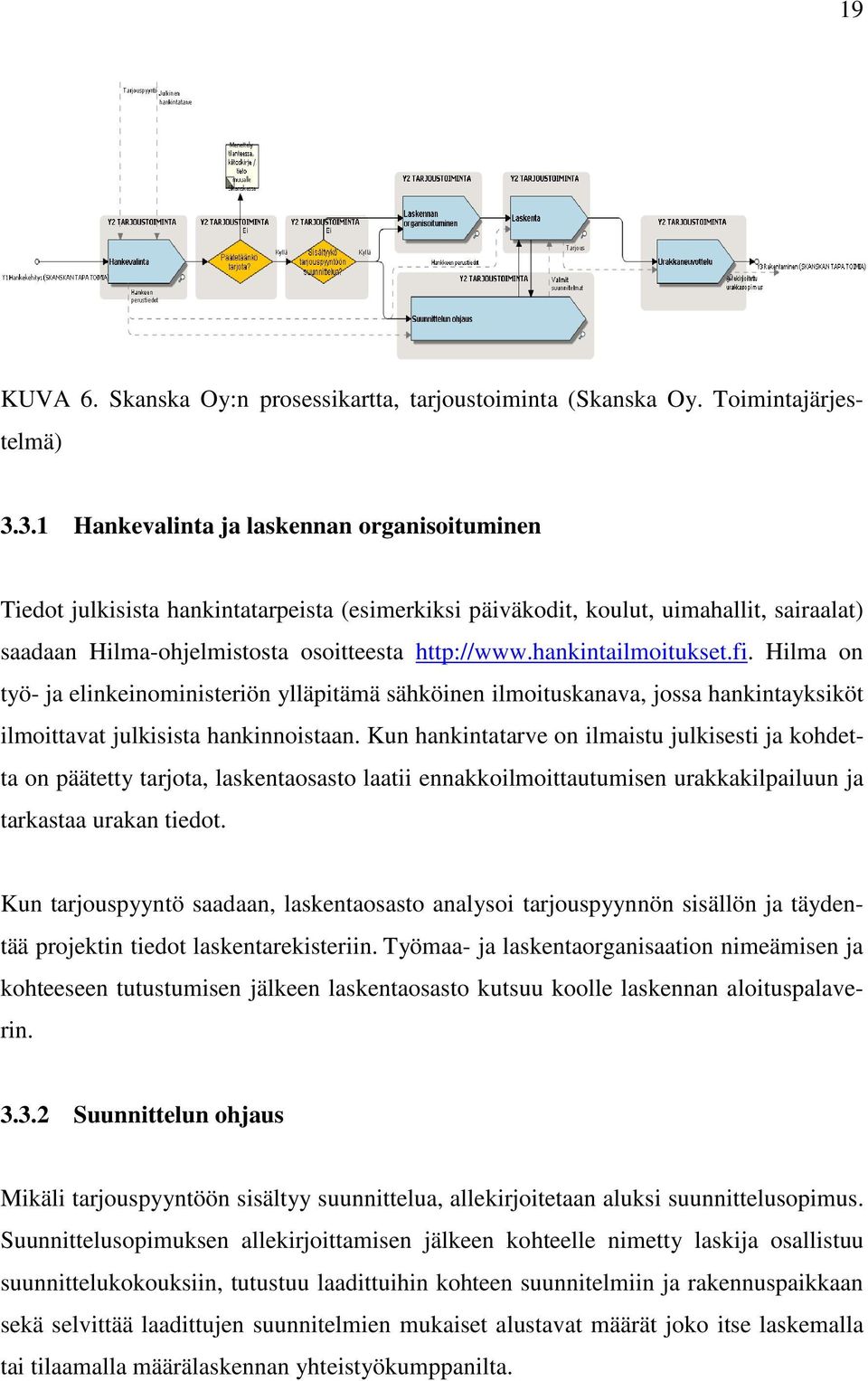 hankintailmoitukset.fi. Hilma on työ- ja elinkeinoministeriön ylläpitämä sähköinen ilmoituskanava, jossa hankintayksiköt ilmoittavat julkisista hankinnoistaan.