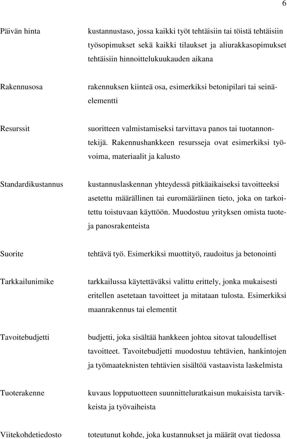 Rakennushankkeen resursseja ovat esimerkiksi työvoima, materiaalit ja kalusto Standardikustannus kustannuslaskennan yhteydessä pitkäaikaiseksi tavoitteeksi asetettu määrällinen tai euromääräinen