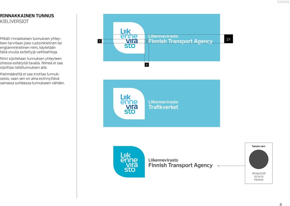X X Liikennevirasto Finnish Transport Agency 2X Nimi sijoitetaan tunnuksen yhteyteen ohessa esitetyllä tavalla.