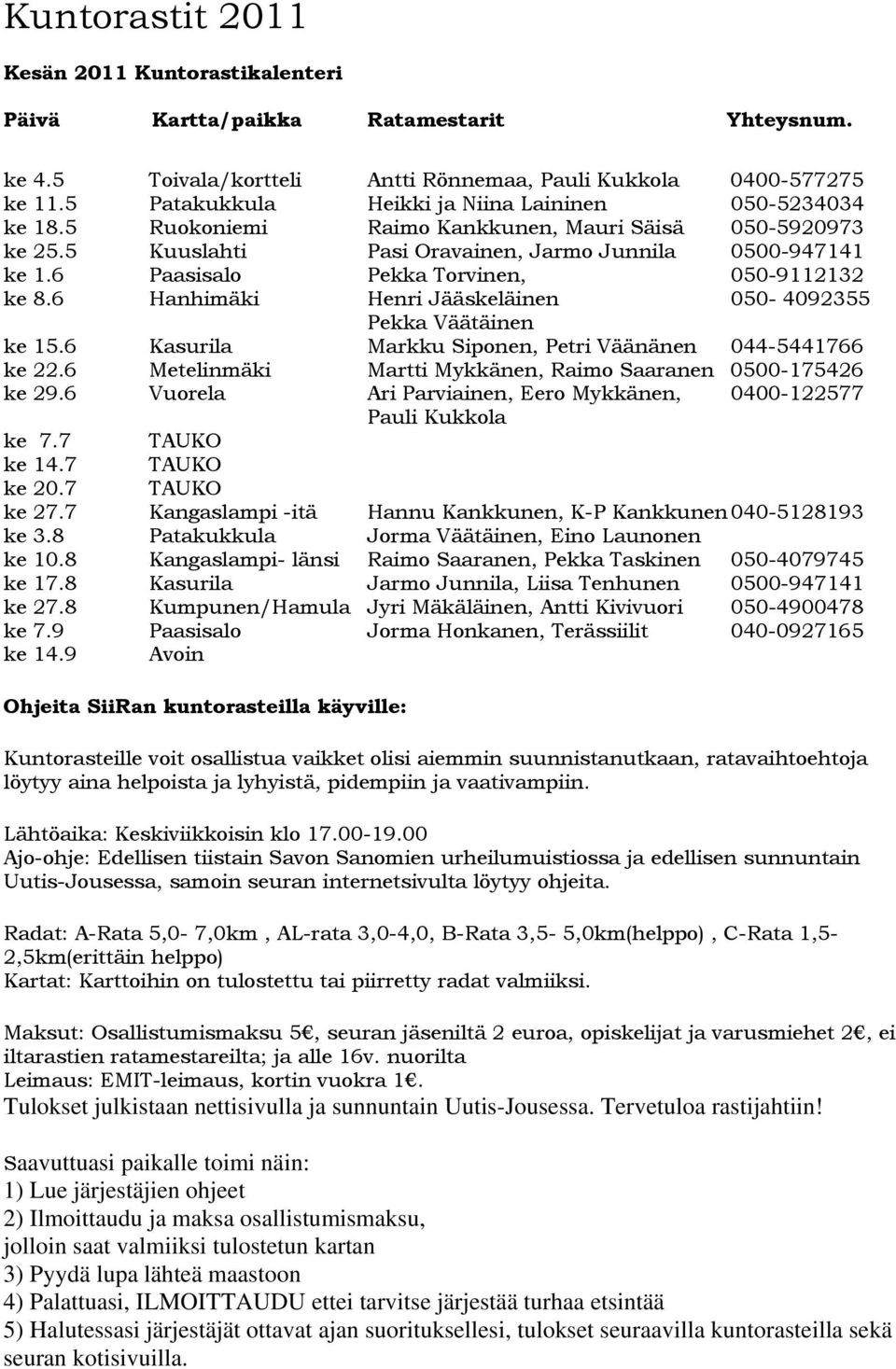 6 Paasisalo Pekka Torvinen, 050-9112132 ke 8.6 Hanhimäki Henri Jääskeläinen 050-4092355 Pekka Väätäinen ke 15.6 Kasurila Markku Siponen, Petri Väänänen 044-5441766 ke 22.