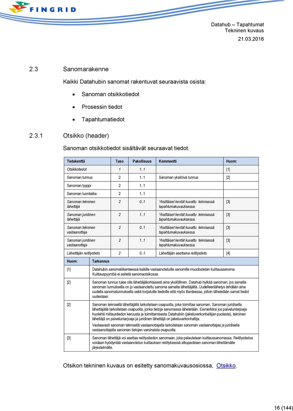 .1 Sanoman tekninen lähettäjä Sanoman juridinen lähettäjä Sanoman tekninen vastaanottaja Sanoman juridinen vastaanottaja 2 0..1 Yksittäiset kentät kuvattu teknisessä tapahtumakuvauksessa. 2 1.