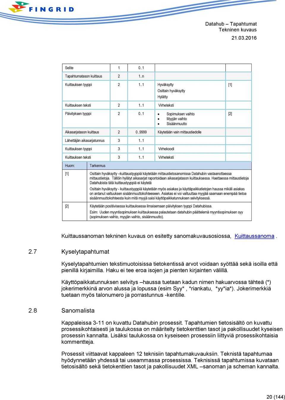 .1 Virhekoodi Kuittauksen teksti 3 1..1 Virheteksti [1] Osittain hyväksytty kuittaustyyppiä käytetään mittaustietosanomissa Datahubin vastaanottaessa mittaustietoja.