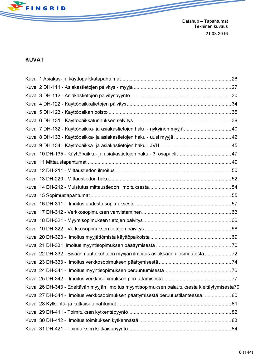 .. 38 Kuva 7 DH-132 - Käyttöpaikka- ja asiakastietojen haku - nykyinen myyjä... 40 Kuva 8 DH-133 - Käyttöpaikka- ja asiakastietojen haku - uusi myyjä.