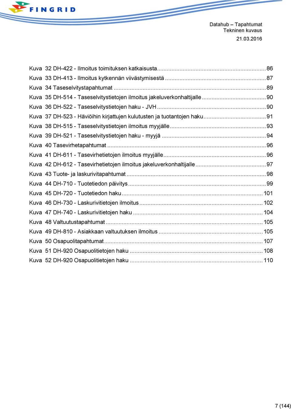 .. 90 Kuva 37 DH-523 - Häviöihin kirjattujen kulutusten ja tuotantojen haku... 91 Kuva 38 DH-515 - Taseselvitystietojen ilmoitus myyjälle... 93 Kuva 39 DH-521 - Taseselvitystietojen haku - myyjä.