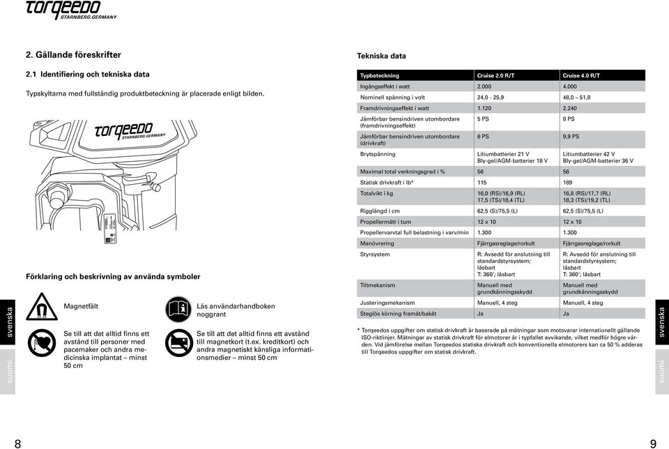 240 Jämförbar bensindriven utombordare (framdrivningseffekt) 5 PS 8 PS Jämförbar bensindriven utombordare (drivkraft) 6 PS 9,9 PS Brytspänning Litiumbatterier 21 V Bly-gel/AGM-batterier 18 V
