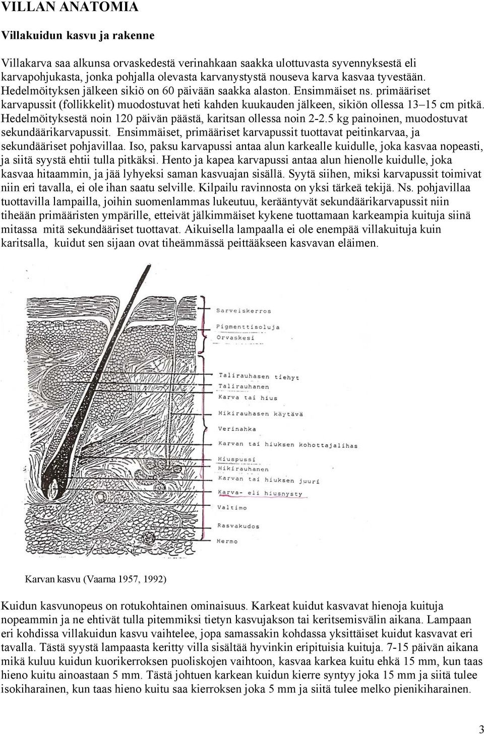 primääriset karvapussit (follikkelit) muodostuvat heti kahden kuukauden jälkeen, sikiön ollessa 13 15 cm pitkä. Hedelmöityksestä noin 120 päivän päästä, karitsan ollessa noin 2-2.