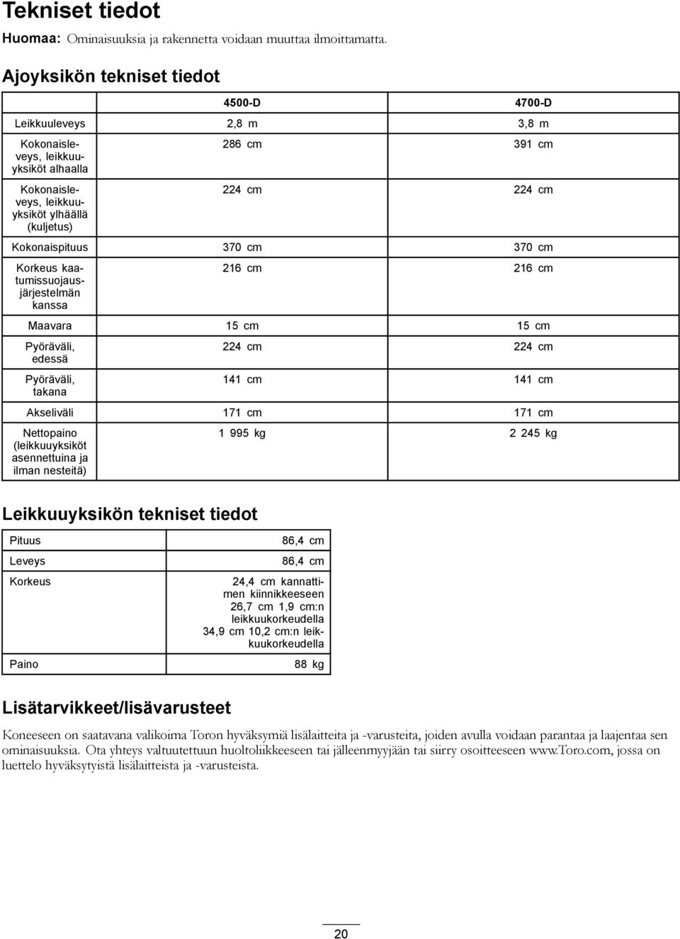 Kokonaispituus 370 cm 370 cm Korkeus kaatumissuojausjärjestelmän kanssa 216 cm 216 cm Maavara 15 cm 15 cm Pyöräväli, edessä Pyöräväli, takana 224 cm 224 cm 141 cm 141 cm Akseliväli 171 cm 171 cm