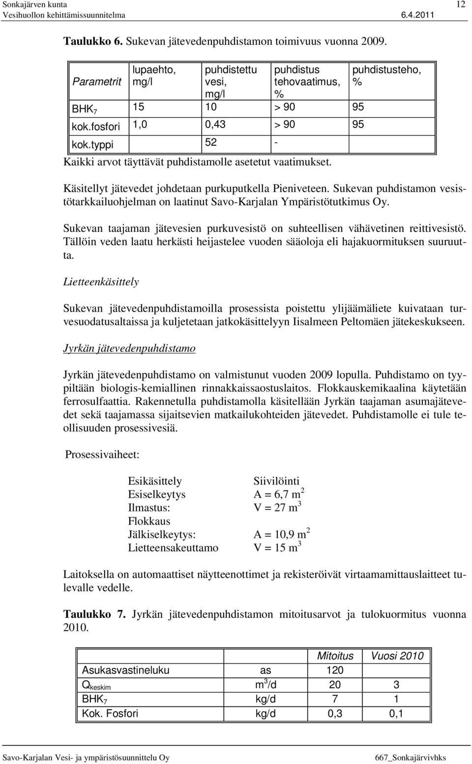 typpi 52 - Kaikki arvot täyttävät puhdistamolle asetetut vaatimukset. Käsitellyt jätevedet johdetaan purkuputkella Pieniveteen.