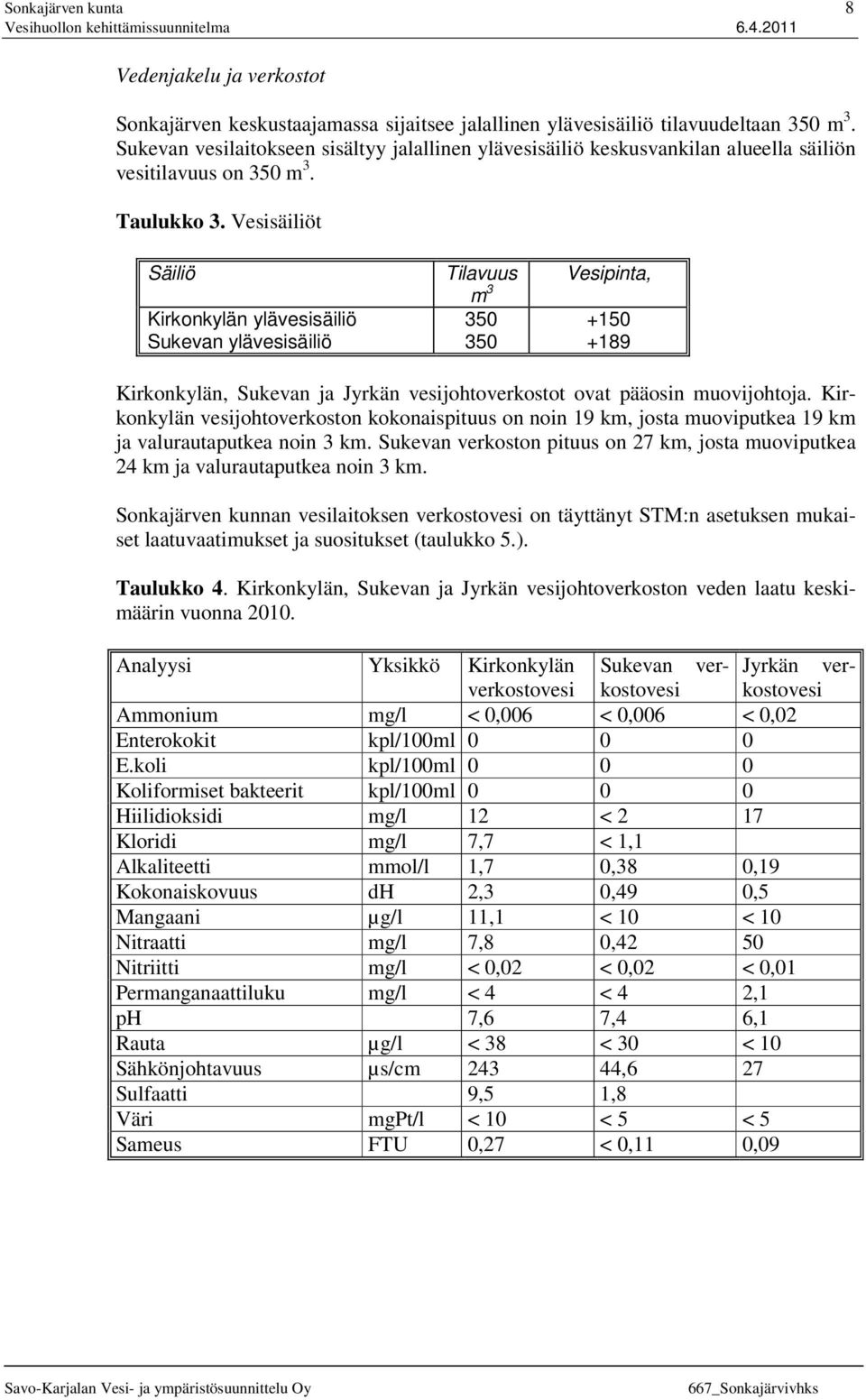 Vesisäiliöt Säiliö Kirkonkylän ylävesisäiliö Sukevan ylävesisäiliö Tilavuus m 3 350 350 Vesipinta, +150 +189 Kirkonkylän, Sukevan ja Jyrkän vesijohtoverkostot ovat pääosin muovijohtoja.