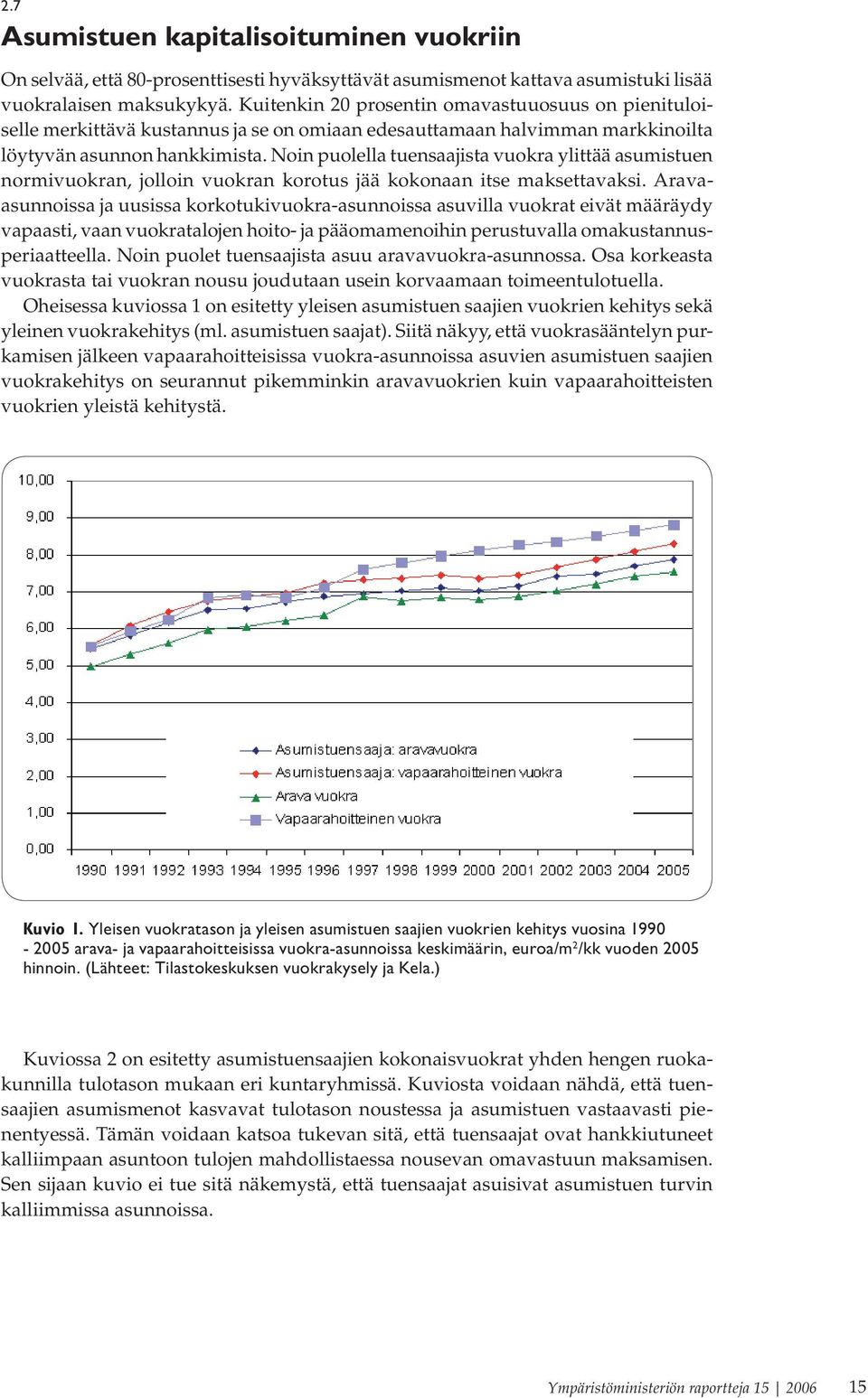 Noin puolella tuensaajista vuokra ylittää asumistuen normivuokran, jolloin vuokran korotus jää kokonaan itse maksettavaksi.