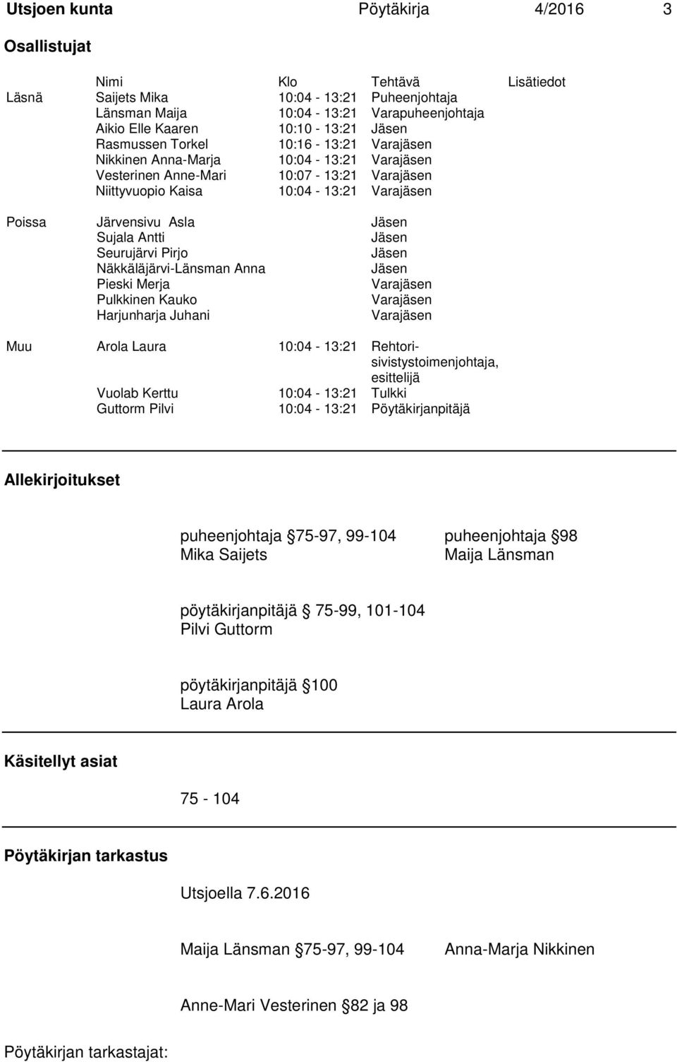 Sujala Antti Jäsen Seurujärvi Pirjo Jäsen Näkkäläjärvi-Länsman Anna Jäsen Pieski Merja Varajäsen Pulkkinen Kauko Varajäsen Harjunharja Juhani Varajäsen Muu Arola Laura 10:04-13:21