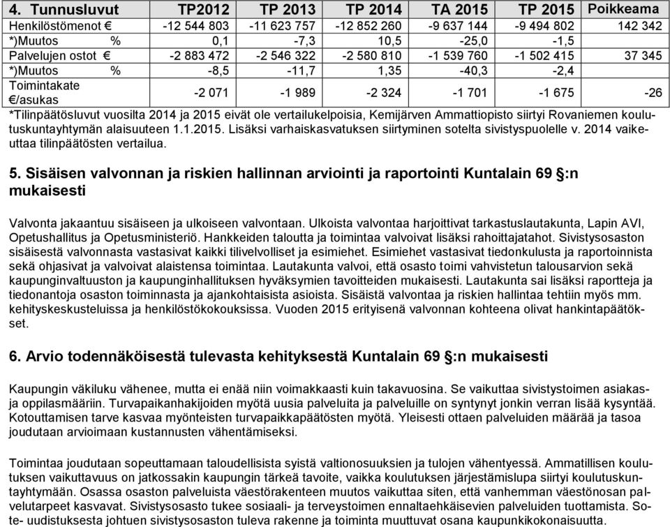 Kemijärven Ammattiopisto siirtyi Rovaniemen koulutuskuntayhtymän alaisuuteen 1.1.2015. Lisäksi varhaiskasvatuksen siirtyminen sotelta sivistyspuolelle v. 2014 vaikeuttaa tilinpäätösten vertailua. 5.