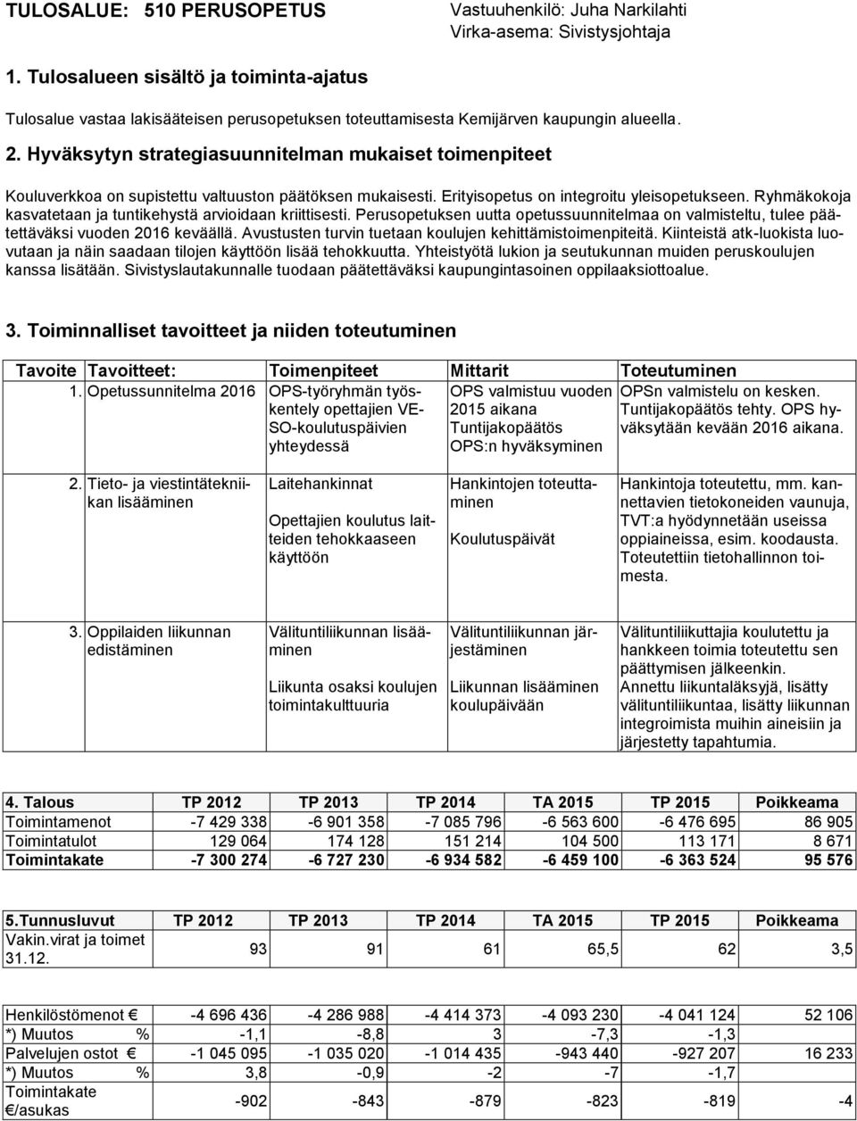 Hyväksytyn strategiasuunnitelman mukaiset toimenpiteet Kouluverkkoa on supistettu valtuuston päätöksen mukaisesti. Erityisopetus on integroitu yleisopetukseen.