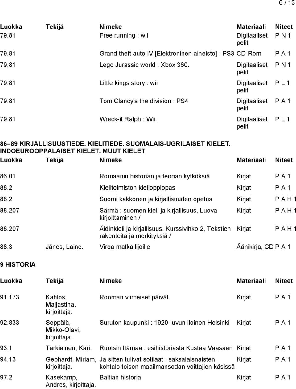 SUOMALAIS-UGRILAISET KIELET. INDOEUROOPPALAISET KIELET. MUUT KIELET 86.01 Romaanin historian ja teorian kytköksiä 88.2 Kielitoimiston kielioppiopas 88.