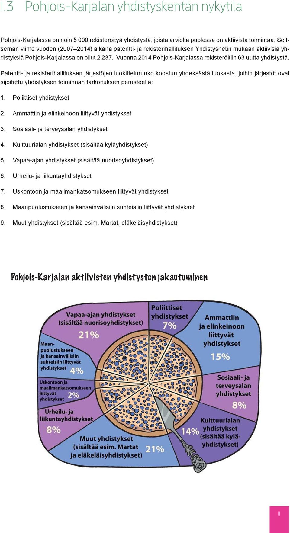 Vuonna 2014 Pohjois-Karjalassa rekisteröitiin 63 uutta yhdistystä.